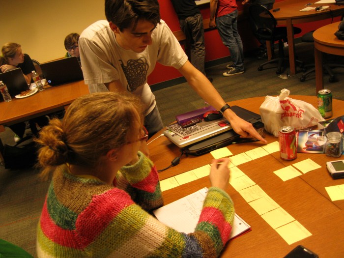 The people I make games with. 